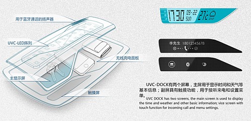 uvc_dock3